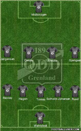 Odd Grenland 5-4-1 football formation