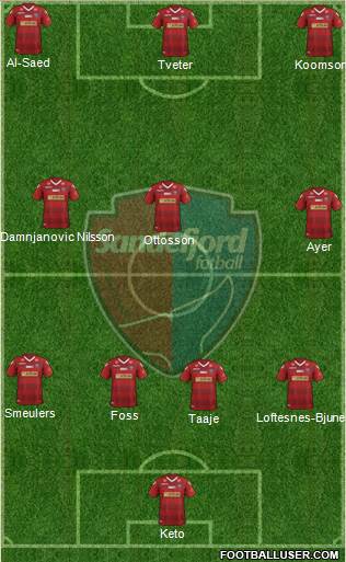 Sandefjord Fotball 4-3-3 football formation