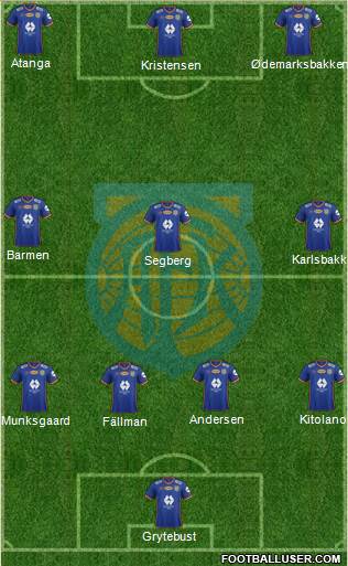 Aalesunds FK 4-3-3 football formation