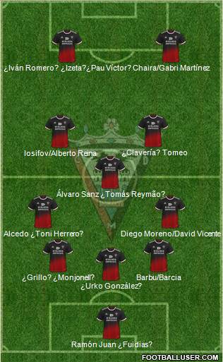 C.D. Mirandés 5-3-2 football formation