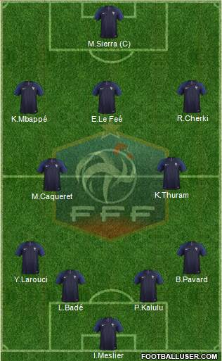 France 4-2-4 football formation