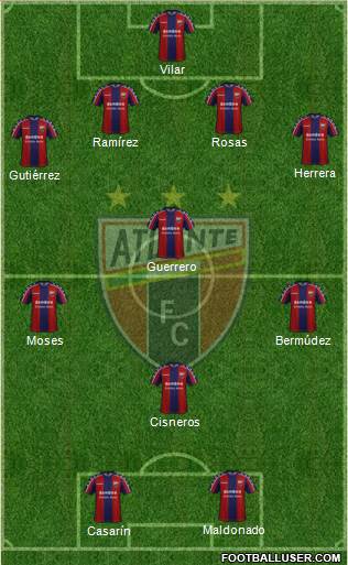 Club de Fútbol Atlante 4-4-2 football formation