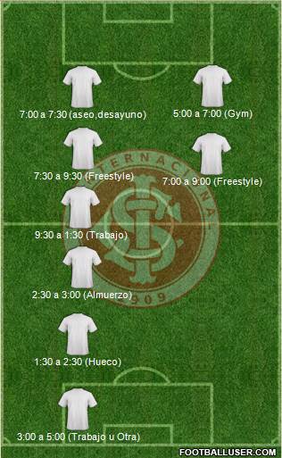 SC Internacional 3-5-1-1 football formation