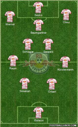RasenBallsport Leipzig 4-5-1 football formation