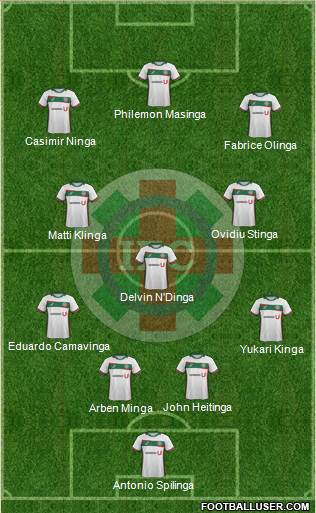 Ipatinga FC football formation