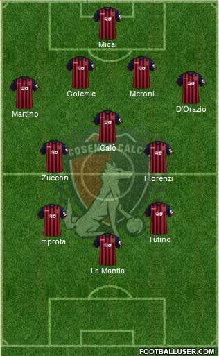 Cosenza 1914 4-3-3 football formation