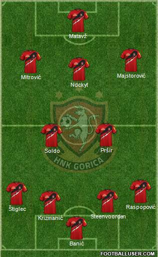 HNK Gorica 4-2-3-1 football formation