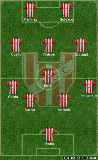 Instituto de Córdoba 4-1-3-2 football formation