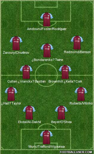 Burnley 4-2-3-1 football formation