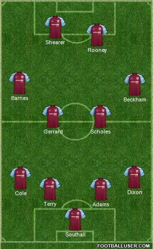 Burnley football formation