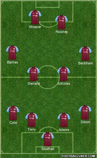 Burnley 4-4-2 football formation