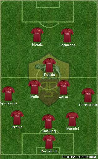 AS Roma football formation