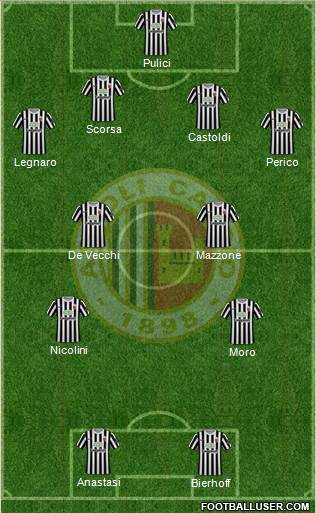 Ascoli 4-4-2 football formation