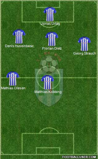 FC Renova Dzepciste 3-5-2 football formation