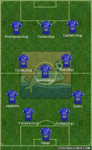 Delfín SC 4-3-3 football formation