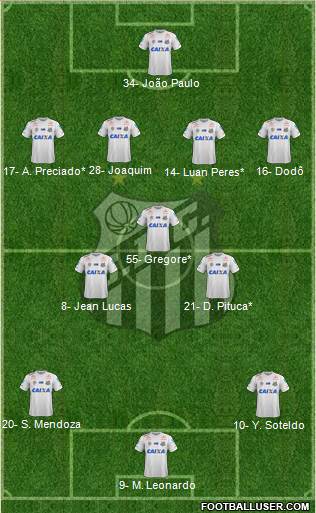 Santos FC 4-3-3 football formation