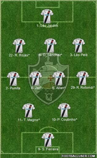CR Vasco da Gama 3-4-2-1 football formation