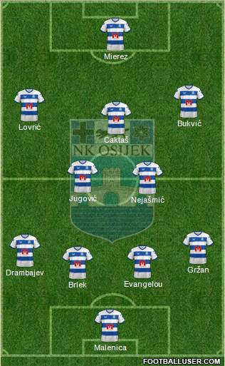 NK Osijek 4-2-1-3 football formation