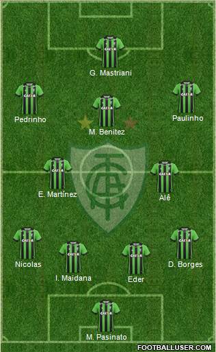 América FC (MG) football formation