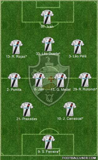 CR Vasco da Gama 3-4-2-1 football formation