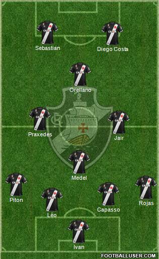 CR Vasco da Gama 4-3-1-2 football formation
