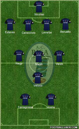 Pisa 4-3-1-2 football formation
