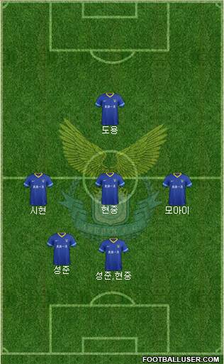 Dalian A'erbin 3-4-1-2 football formation