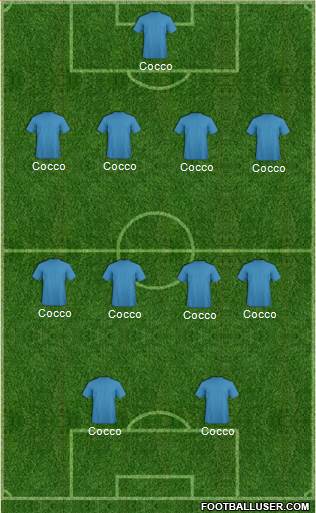 Fifa Team 4-4-2 football formation