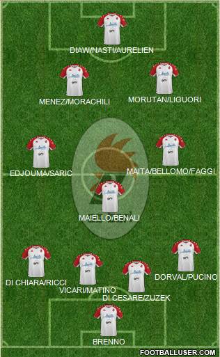 Bari 4-3-2-1 football formation