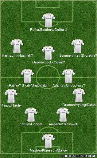 Leeds United 4-2-3-1 football formation