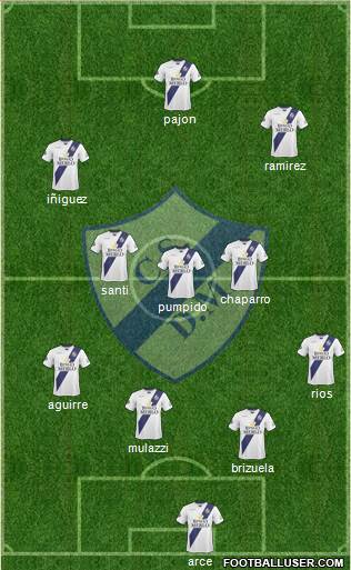 Deportivo Merlo 4-2-3-1 football formation