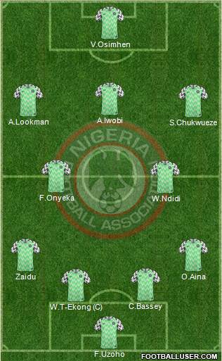 Nigeria 4-3-2-1 football formation