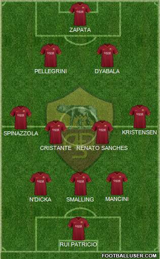 AS Roma football formation