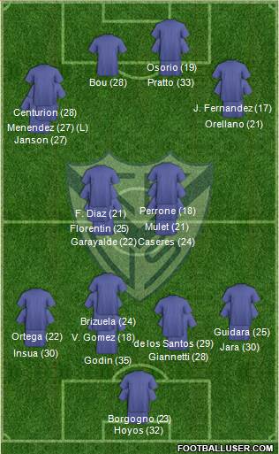 Vélez Sarsfield 4-1-4-1 football formation