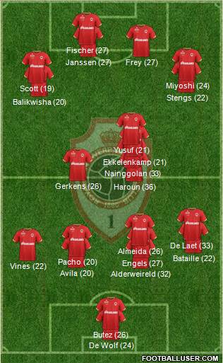 R Antwerp FC 4-1-2-3 football formation