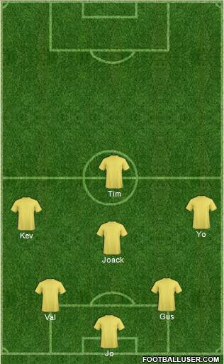 Fifa Team football formation