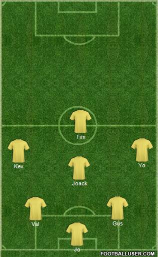 Fifa Team 3-4-3 football formation