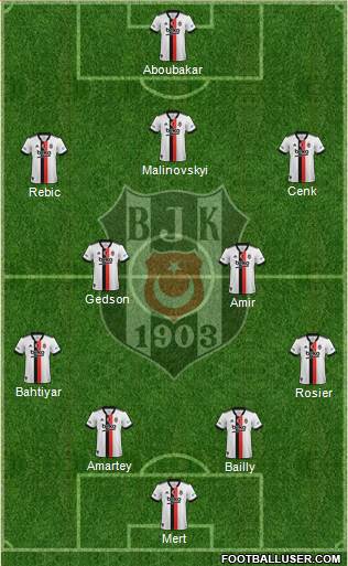 Starting 11 : r/besiktas