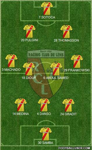 Racing Club de Lens football formation