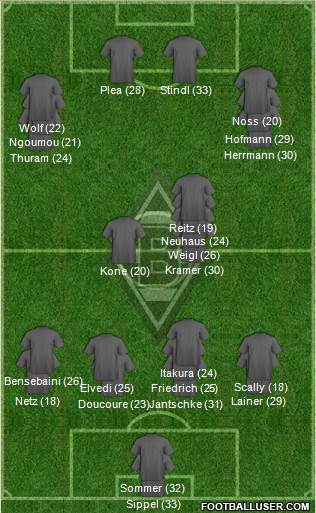 Borussia Mönchengladbach 3-5-1-1 football formation