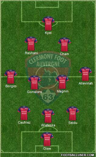 Clermont Foot Auvergne 63 3-4-2-1 football formation