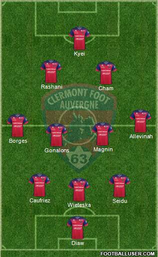 Clermont Foot Auvergne 63 football formation