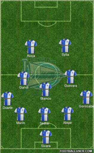 D. Alavés S.A.D. 3-5-2 football formation