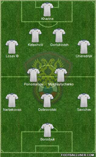 Russia 4-5-1 football formation