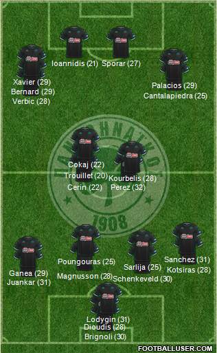 Panathinaikos AO 3-5-1-1 football formation