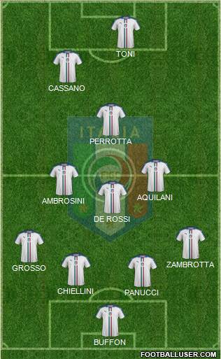 Italy 4-3-1-2 football formation