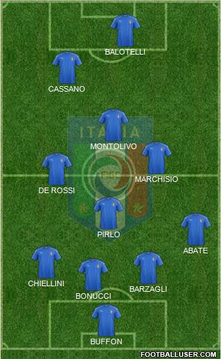 Italy 4-3-1-2 football formation