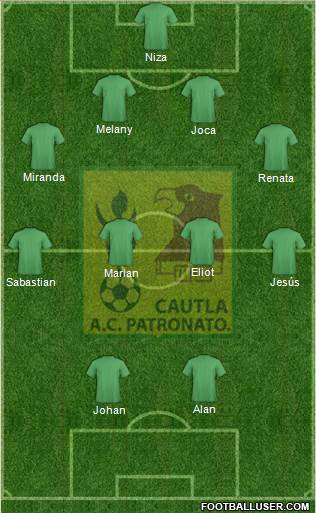 Club Deportivo Cuautla 4-4-2 football formation