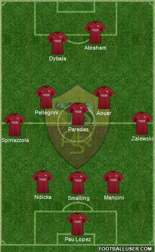 AS Roma football formation