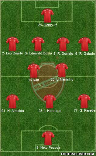 Vila Nova FC 4-2-3-1 football formation
